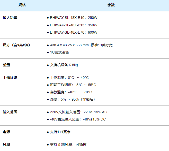 EHIWAY-SL-48X(圖1) 2-231106154G0M5.png